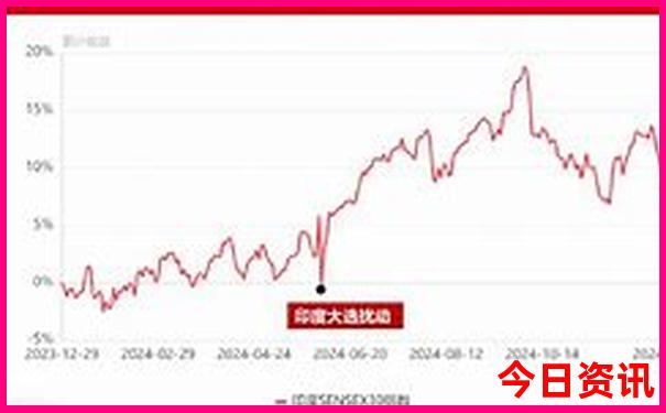 七八月适合去哪里旅游国内